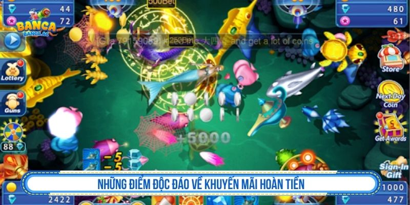 Những điểm độc đáo về khuyến mãi hoàn tiền