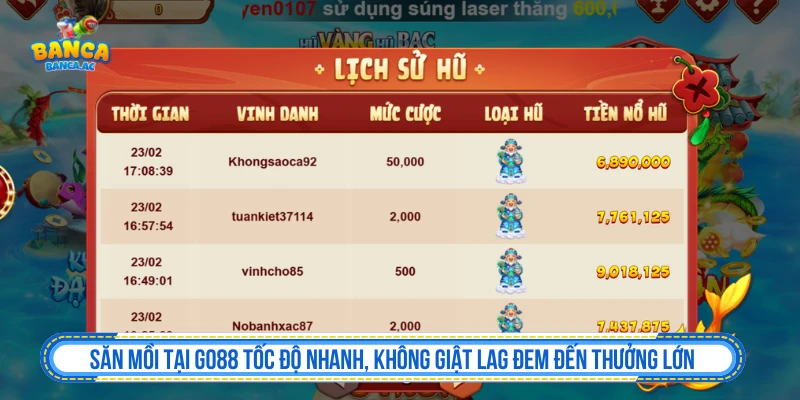 Trải Nghiệm Bắn Cá GO88 Đặc Sắc Nhất Trên Điện Thoại Săn mồi tại GO88 tốc độ nhanh, không giật lag đem đến thưởng lớn