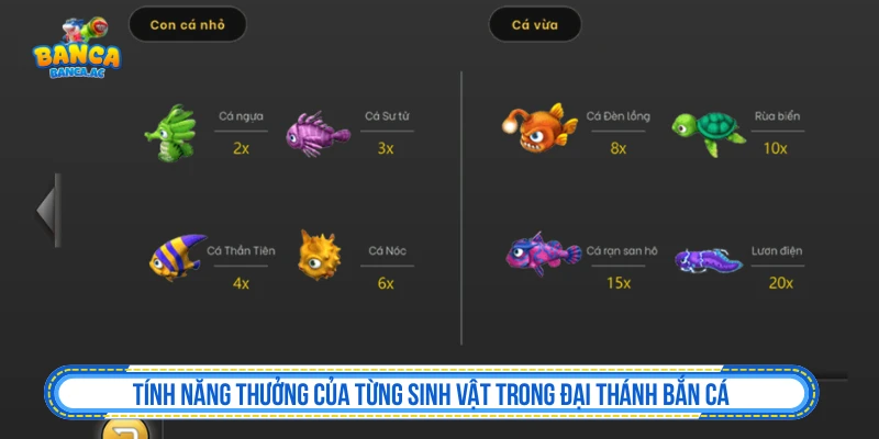 Cách Chơi Đại Thánh Bắn Cá Đổi Thưởng Đẳng Cấp Ấn Tượng Tính năng thưởng của từng sinh vật trong Đại Thánh Bắn Cá